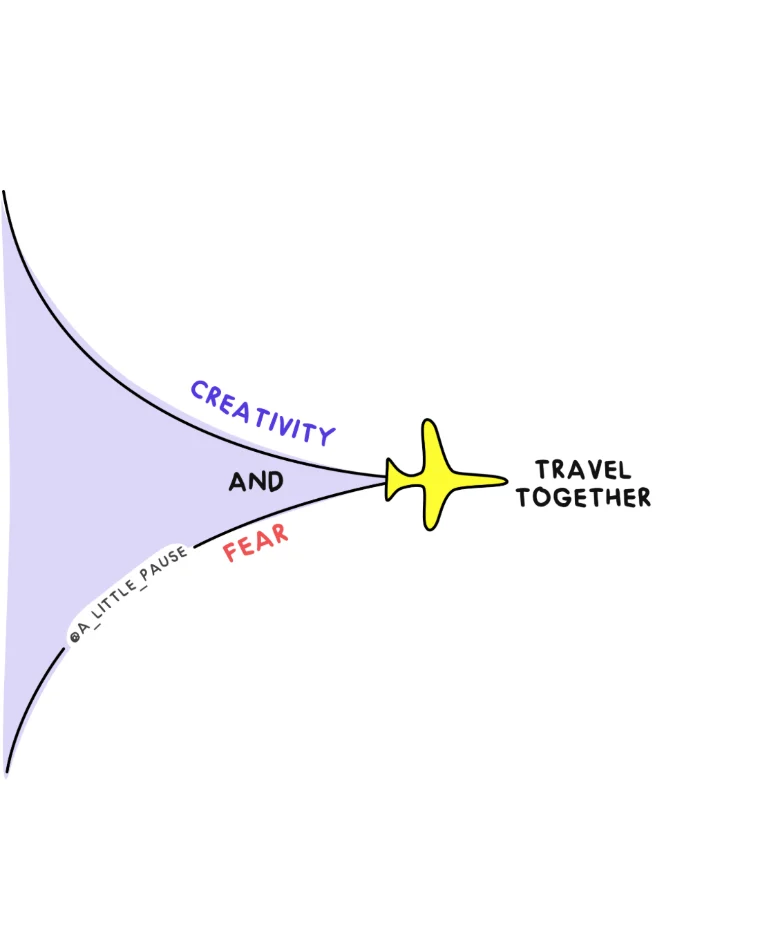 Creativity and fear travel together
