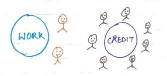 Hand-drawn visual made by Pratiksha during the bootcamp
